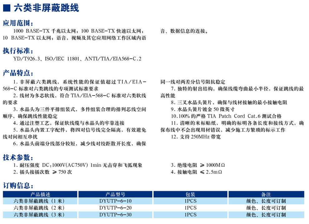六类非屏障跳线(图1)